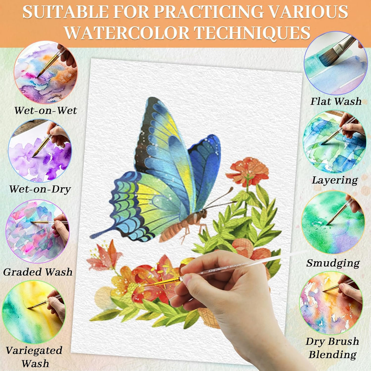 2Pack Watercolor Coloring Book for Adults + 36 Color Watercolor Set: 24 Unique Patterns, 100% Cotton 300Gsm A4, for Beginners & Advanced to Enhance Techniques, Gift for Women(Nature & Butterfly)