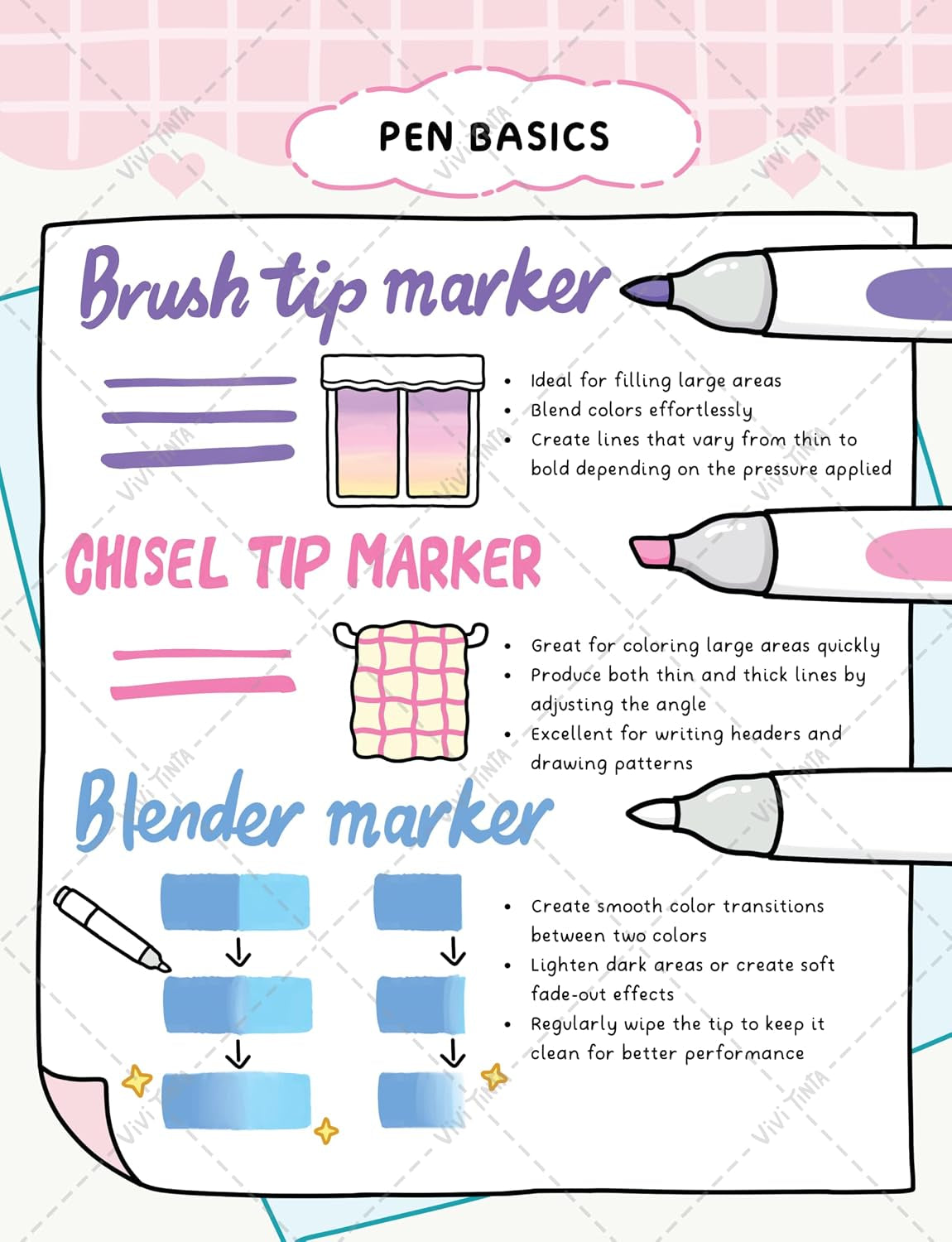 How to Color: Simple Step-By-Step Guide to Coloring Patterns, Textures, Shading, and Blending
