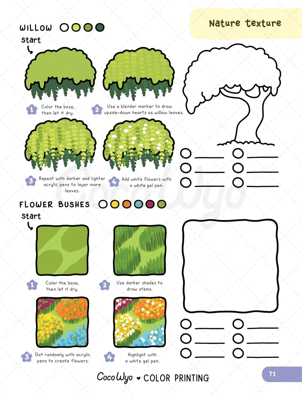 How to Draw Patterns: Easy and Fun Step-By-Step Guide for Unique Creations