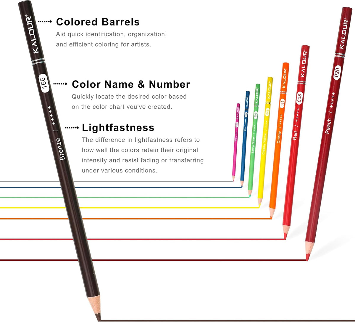 72 Count Colored Pencils for Adult Coloring Books