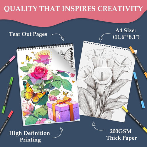 Coloring Books for Adults, 24 Spiral-Bound Single-Sided Butterfly Designs