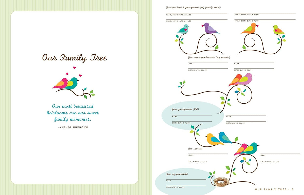 Memories for My Grandchild: a Keepsake to Remember (Grandparent'S Memory Book)