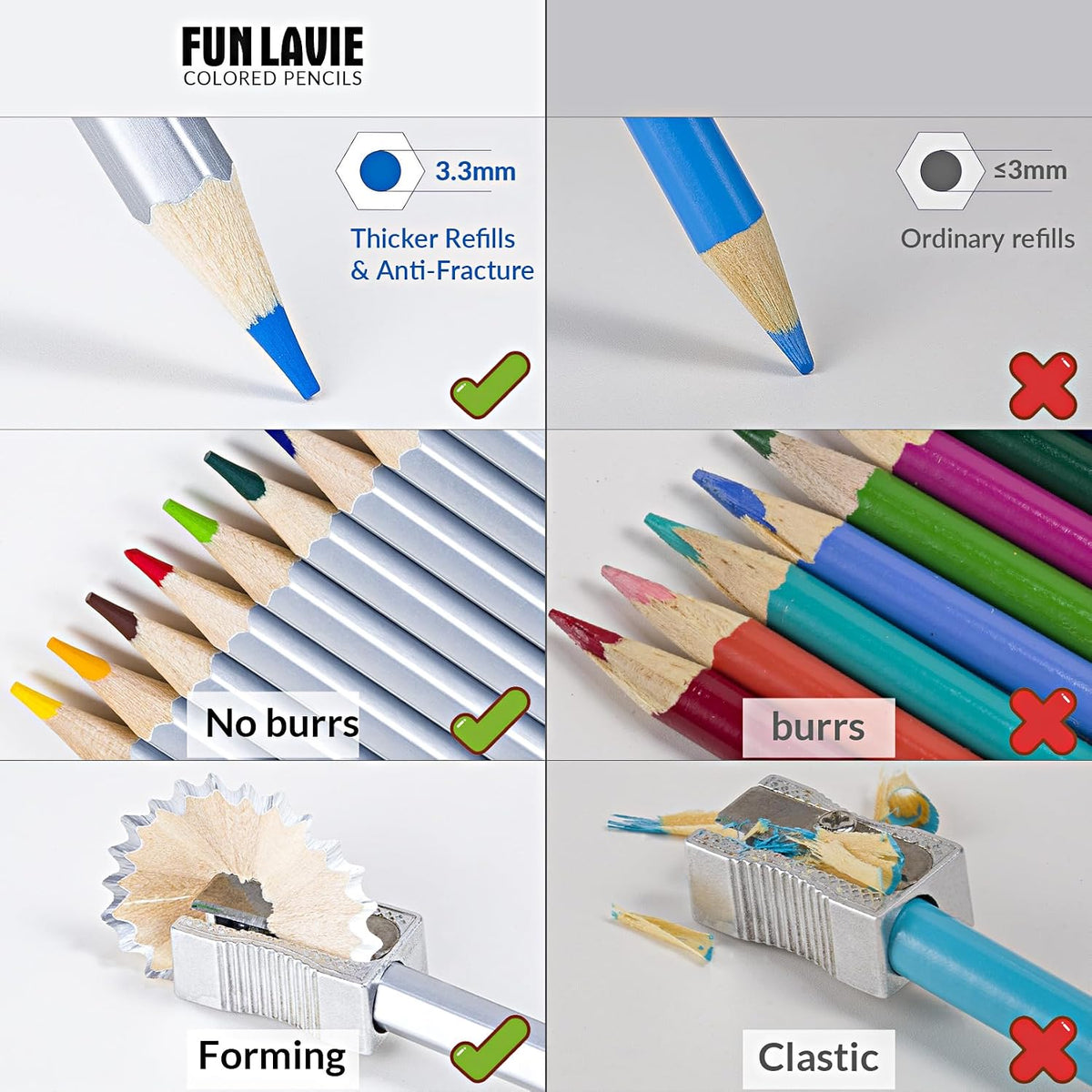 48 Colored Pencils for Adult Coloring Books, Soft Core Art Pencils
