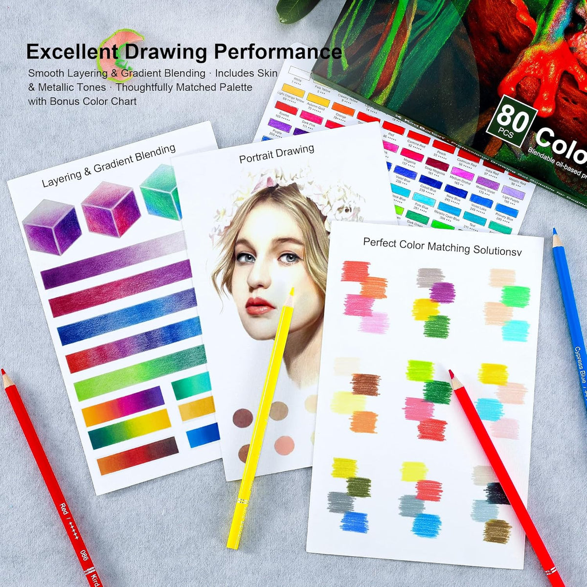 80 Colored Pencils Set, Oil-Based Soft Core for Adult Coloring Books, Professional Color Pencils Art Gifts for Artists, Beginners and Adults